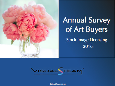 Annual Survey of Art Buyers